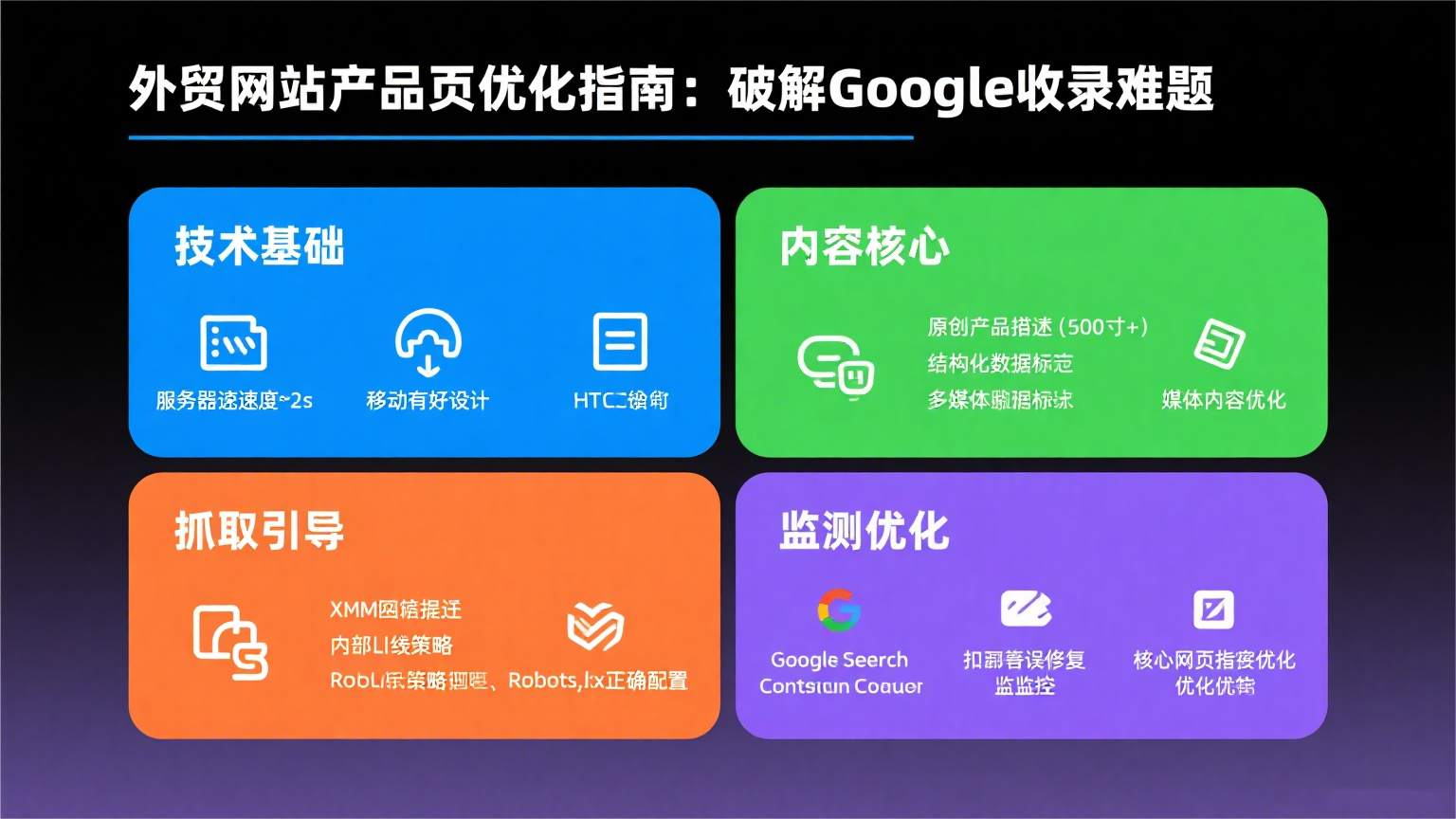 社交媒體營銷趨勢